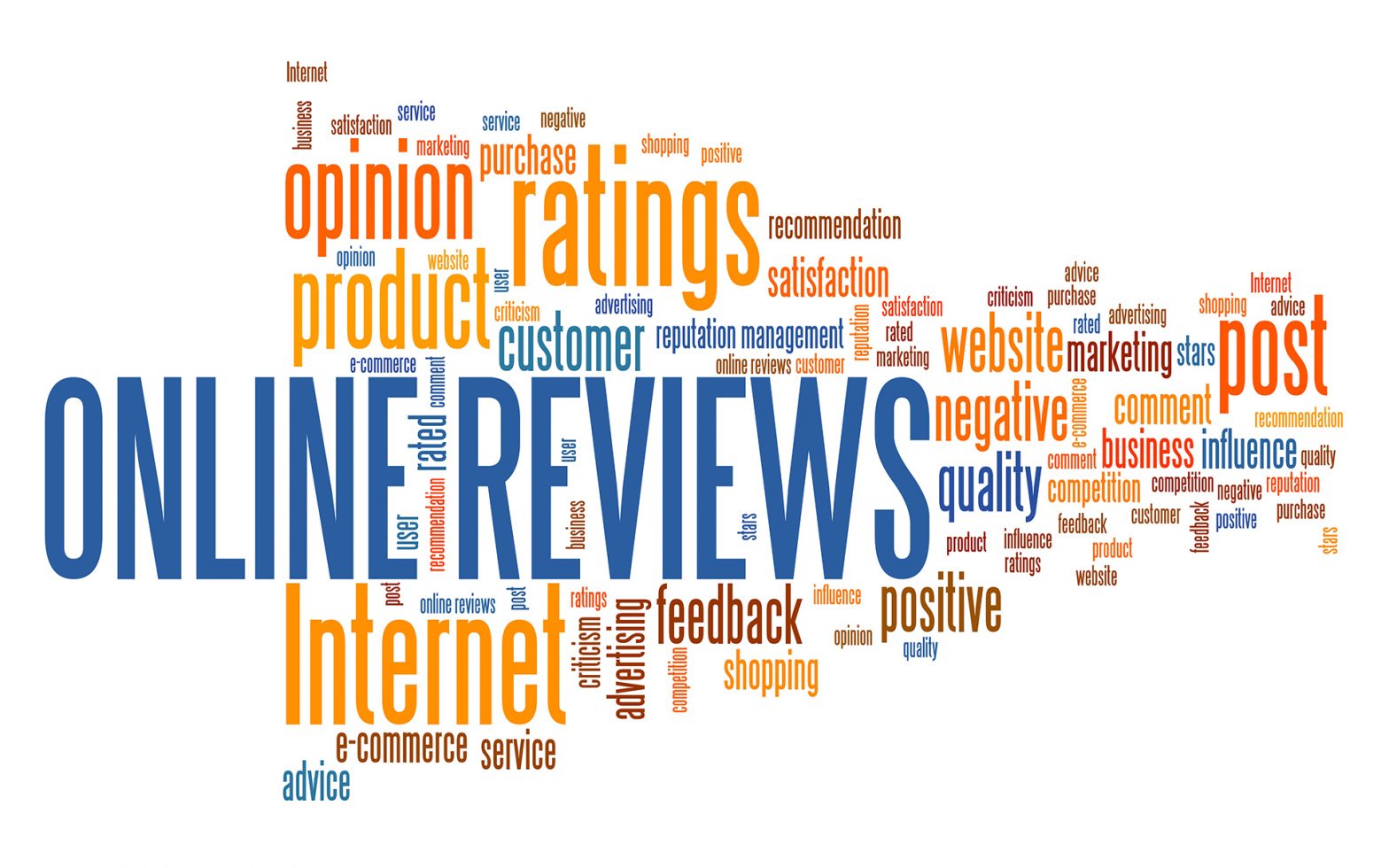 10 Tips for responding to negative online reviews